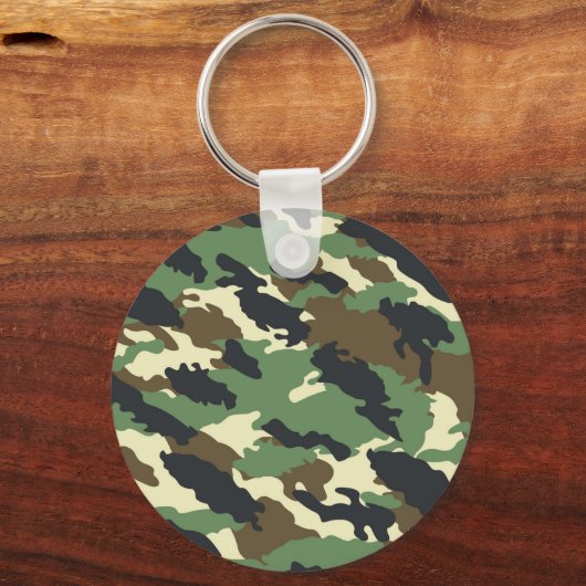 Schlüsselanhänger (Rückseite)