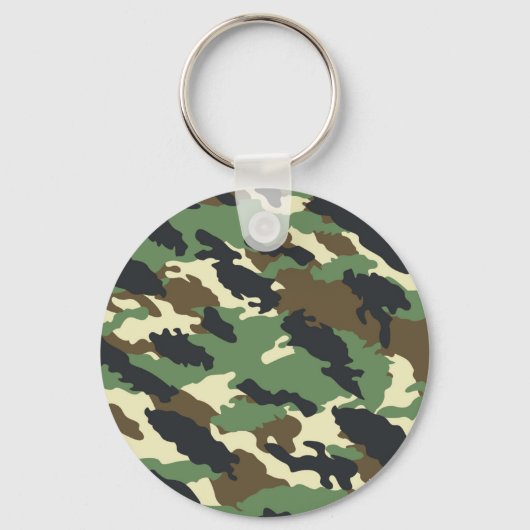 Schlüsselanhänger (Rückseite)