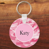 Schlüsselanhänger (Vorderseite)