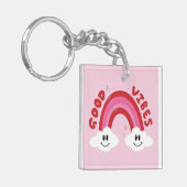 Schlüsselanhänger (Vorderseite links)