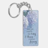 Schlüsselanhänger (Vorderseite links)