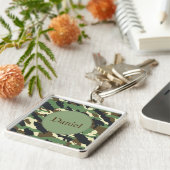 Schlüsselanhänger (Seite)