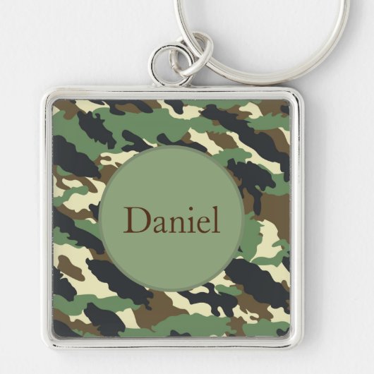 Schlüsselanhänger (Vorne)