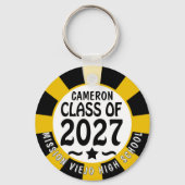 Schlüsselanhänger (Vorderseite)