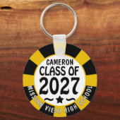 Schlüsselanhänger (Vorderseite)