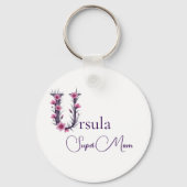 Schlüsselanhänger (Rückseite)