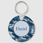 Schlüsselanhänger (Vorderseite)