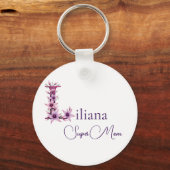 Schlüsselanhänger (Rückseite)