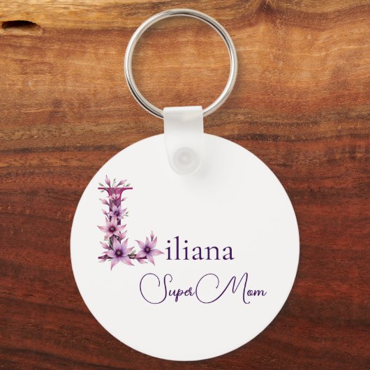 Schlüsselanhänger (Rückseite)