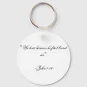 Schlüsselanhänger (Rückseite)