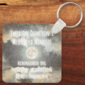 Schlüsselanhänger (Rückseite)