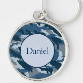 Schlüsselanhänger (Vorne)