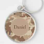 Schlüsselanhänger (Vorne)