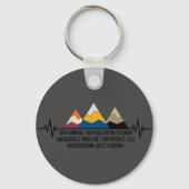 Schlüsselanhänger 2023 (Vorderseite)