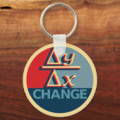 Schlüsselanhänger ändern (Vorderseite)