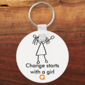 Schlüsselanhänger - Änderung (Vorderseite)