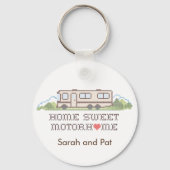 Schlüsselanhänger - Anpassen der Motor-Zuhause (Vorderseite)