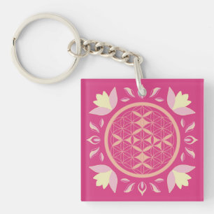 Schlüsselanhänger aus Acryl