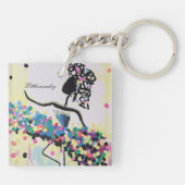 Schlüsselanhänger Ballerina (Rückseite)