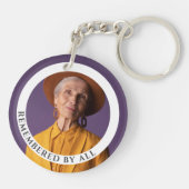 Schlüsselanhänger behalten mit benutzerdefiniertem (Rückseite)