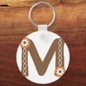 Schlüsselanhänger, Button-Schlüsselanhänger, Ebene Schlüsselanhänger (Vorderseite)