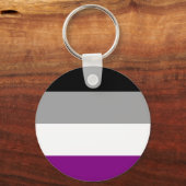 Schlüsselanhänger der Asexualität (Vorderseite)