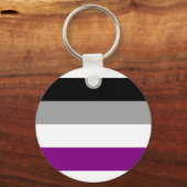 Schlüsselanhänger der asexuellen Flagge (Vorderseite)