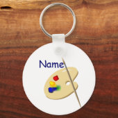 Schlüsselanhänger der Farbartenpalette (Vorderseite)