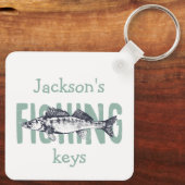 Schlüsselanhänger der Fischerei Fischerei Text Art (Rückseite)