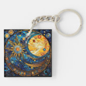 Schlüsselanhänger der Himmelskörper (Rückseite)