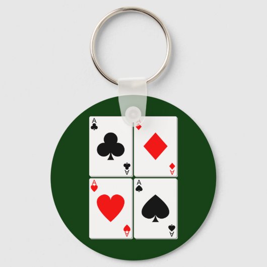 Schlüsselanhänger der Karte (Vorderseite)