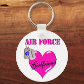 Schlüsselanhänger der Luftwaffe (Vorderseite)