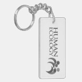 Schlüsselanhänger der menschlichen Ökologie (Vorderseite links)