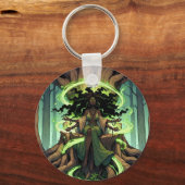 Schlüsselanhänger der Mutter Natur (Rückseite)