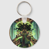 Schlüsselanhänger der Mutter Natur (Rückseite)