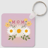 Schlüsselanhänger der personalisierten Mama Mutter (Rückseite)