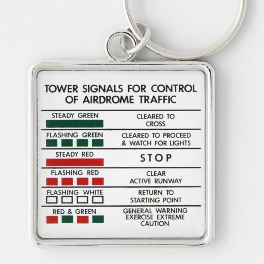 Schlüsselanhänger der Towersignale (Vorne)