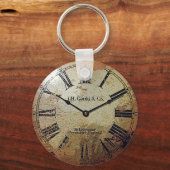 Schlüsselanhänger der Uhr (Vorderseite)