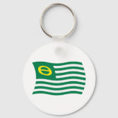 Schlüsselanhänger der Umweltzeichen (Vorderseite)