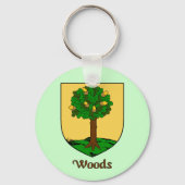 Schlüsselanhänger der Waldreihe Schild (Vorderseite)