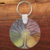 Schlüsselanhänger des Lebens (Vorderseite)