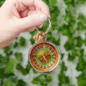 Schlüsselanhänger des Roulette-1 (Hand)