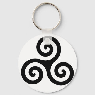 Schlüsselanhänger des Schicksals