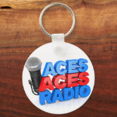 Schlüsselanhänger DJ Black Panther (Rückseite)