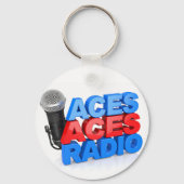 Schlüsselanhänger DJ Black Panther (Rückseite)