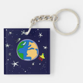 Schlüsselanhänger Erde und Satellit (Rückseite)