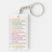 Schlüsselanhänger Erinnerung 8 Kreative Power Gewo (Rückseite)