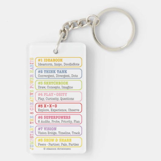 Schlüsselanhänger Erinnerung 8 Kreative Power Gewo (Rückseite)