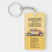 Schlüsselanhänger Erinnerung 8 Kreative Power Gewo (Vorderseite)