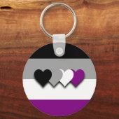Schlüsselanhänger für benutzerdefinierte Asexualit (Vorderseite)